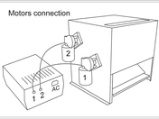 Family business using Wonder Roller for production